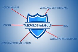 Bedrijfsleven start Taskforce en Corona Meldpunt